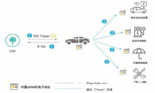 虚拟币钱包码换平台：如何安全高效地进行数字资产转移